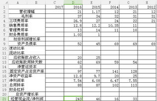 银湖之隼 叩问伊之密的隐形跃迁